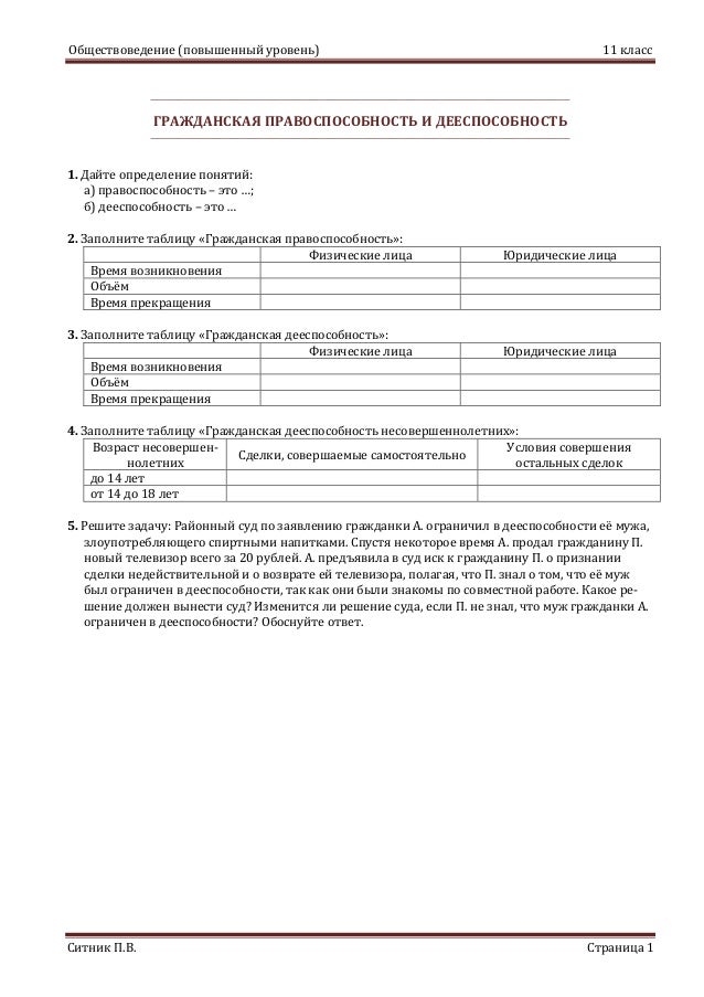 Правоспособность и дееспособность физических лиц Правоспособность и дееспособность физических лиц